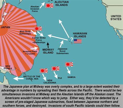 Map of Battle of Midway